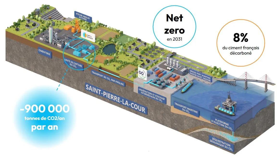 capt4climate-illustration7.jpg